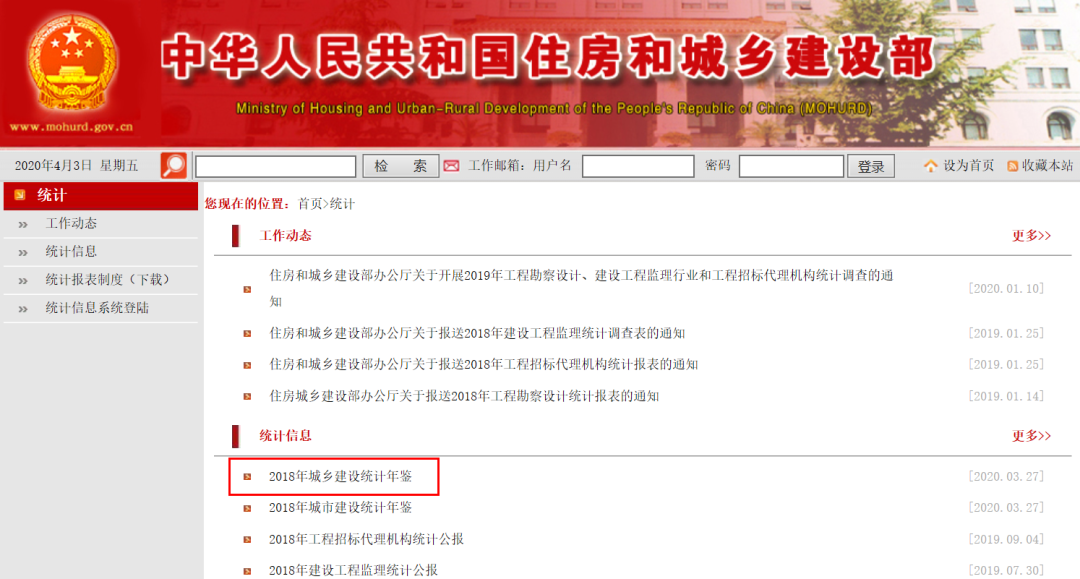 最新數(shù)據(jù)！截止2018年底全國集中供熱面積達103.98億平方米